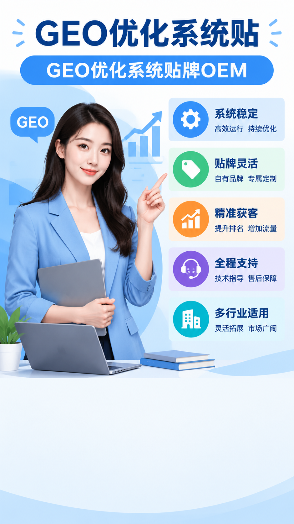 代理合作（6980元）
